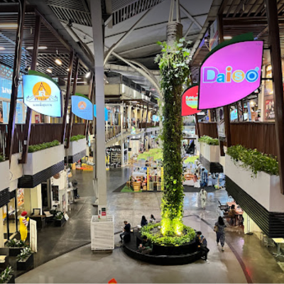 Shopping, Shopping Malls