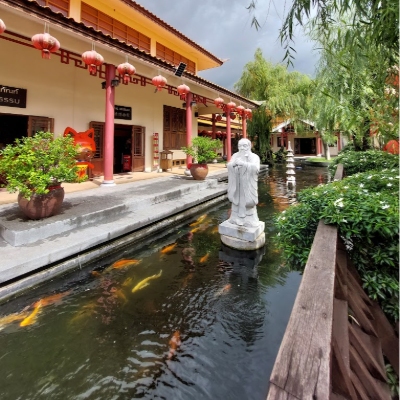 Museums in Udon Thani 
