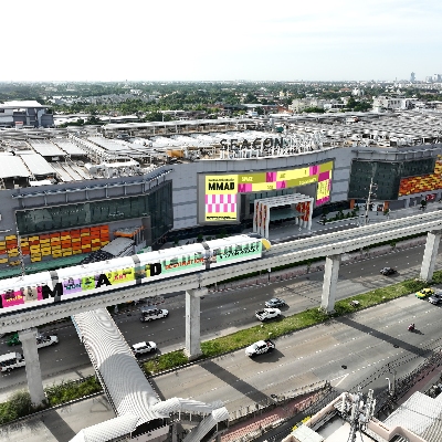 Shopping, Shopping Malls