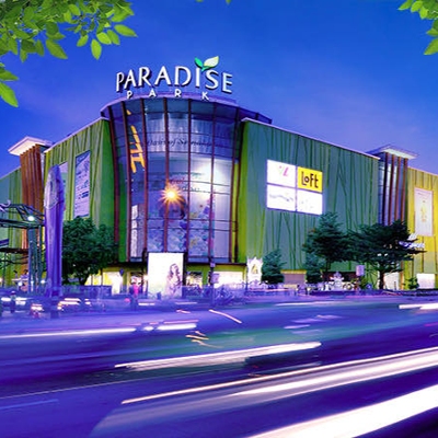 Shopping, Shopping Malls